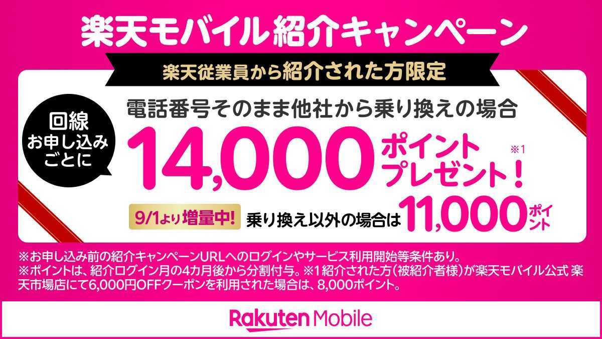 楽天モバイル紹介キャンペーン|楽天従業員から紹介された方限定。他社から乗り換え14,000ポイント、それ以外は11,000ポイント。